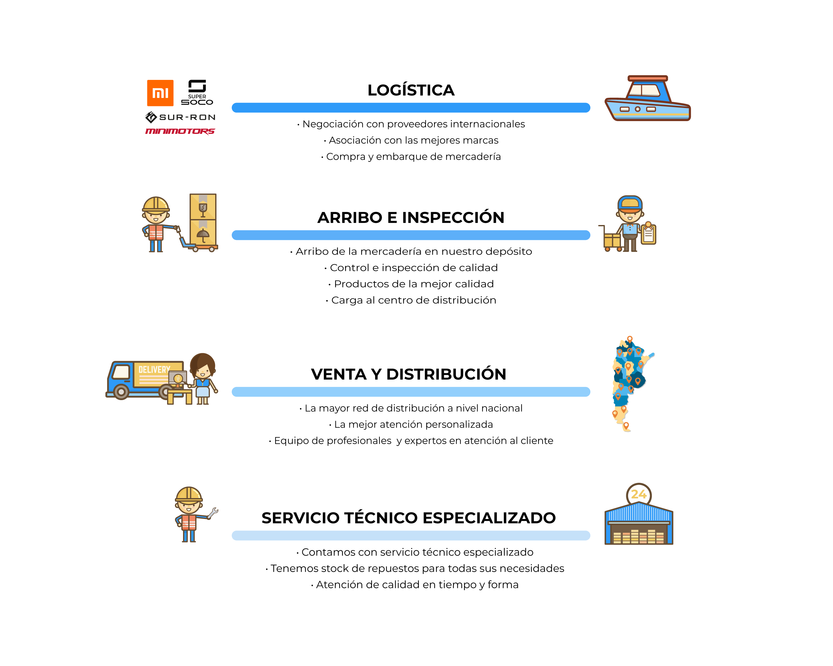 Infografía Web Kasia_Mesa de trabajo 1